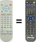 Comandos à distância equivalente 1AV0U10B17600