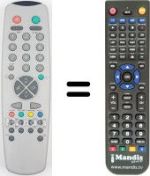 Comandos à distância equivalente Quadro CTV 72F15 TXT