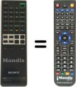 Comandos à distância equivalente Sony KV-M 1620