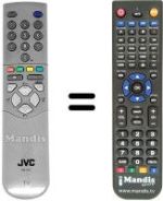 Comandos à distância equivalente JVC AV 28CT1 EP