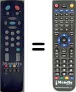 Comandos à distância equivalente Vestel 8270