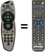 Comandos à distância equivalente Pace SKY PLUS 2^