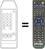 Comandos à distância equivalente UNIVERSUM 7260359