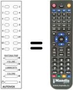 Comandos à distância equivalente 39 PROGRAMMI