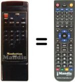 Comandos à distância equivalente 4000