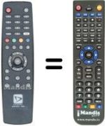 Comandos à distância equivalente Metronic ZAPBOX EASY
