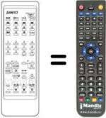 Comandos à distância equivalente JXHM
