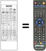 Comandos à distância equivalente 4AA4U1T0079