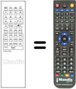 Comandos à distância equivalente 4AA4U1T0093