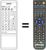 Comandos à distância equivalente Sanyo CEP 3032 TX