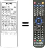 Comandos à distância equivalente 4AA4U1T0103