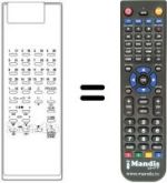 Comandos à distância equivalente FS 2