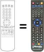 Comandos à distância equivalente 9177.810.007