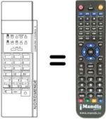 Comandos à distância equivalente COMPUTER CONTROL 5