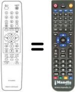 Comandos à distância equivalente LG KB 14U71