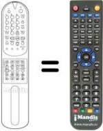 Comandos à distância equivalente LG CB 29H40