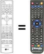 Comandos à distância equivalente LG MZ 42PZ10