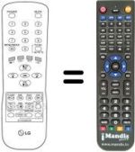 Comandos à distância equivalente LG 21 FA 7