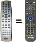 Comandos à distância equivalente LG RZ 29FA34 RB