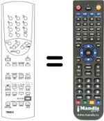 Comandos à distância equivalente 7000 / 3