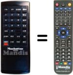 Comandos à distância equivalente 7200