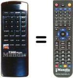 Comandos à distância equivalente 7200 PLUS