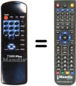 Comandos à distância equivalente 7300 PLUS