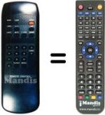 Comandos à distância equivalente 7500