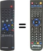 Comandos à distância equivalente Grundig TVR 3710
