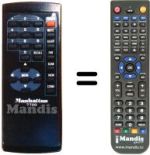 Comandos à distância equivalente 7700