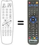 Comandos à distância equivalente 900