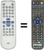 Comandos à distância equivalente Proline SVN 9850 S