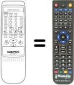 Comandos à distância equivalente 97P1R2BT12