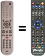 Comandos à distância equivalente 97P1RA2FB