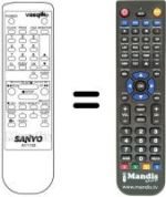Comandos à distância equivalente A11102