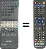 Comandos à distância equivalente Sony KV-C 2569 D