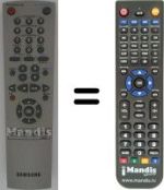 Comandos à distância equivalente Samsung SV 657 X