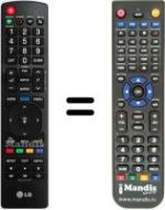 Comandos à distância equivalente LG 32 LK 430