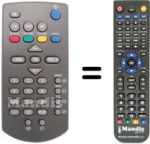 Comandos à distância equivalente AVERLOGIC