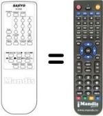 Comandos à distância equivalente B13500