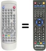 Comandos à distância equivalente Amstrad TX 2145 RF