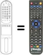 Comandos à distância equivalente LG CB 14F80 X