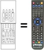 Comandos à distância equivalente Sanyo CEP 2578 S / PIP