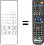Comandos à distância equivalente CMC 1