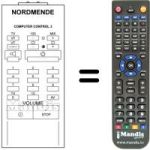 Comandos à distância equivalente COMPUTER CONTROL 3