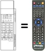 Comandos à distância equivalente COMPUTER CONTROL 8