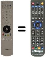 Comandos à distância equivalente CONTROL 350 DVD