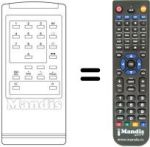 Comandos à distância equivalente TVH 36