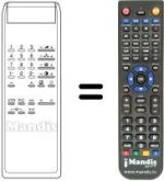 Comandos à distância equivalente CT 3690