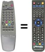 Comandos à distância equivalente Quadro CTV 2125 TXT MASTER